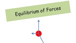 Equilibrium of Forces  A level Physics [upl. by Esirahc530]