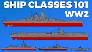 Ship Classes WW2  101 [upl. by Bremser]