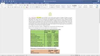 Consolidated Financial Statements  Example [upl. by Deelaw]