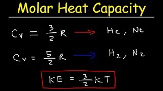 Molar Heat Capacities of Gases Equipartition of Energy amp Degrees of Freedom [upl. by Nunnery]