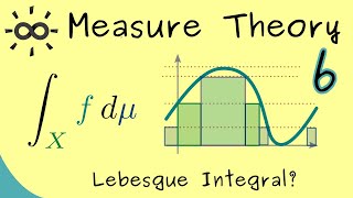 Measure Theory 6  Lebesgue Integral [upl. by Eanel]