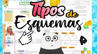 ♡Tipos de EsquemasWORD✨ [upl. by Aicel]