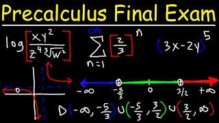 Precalculus Final Exam Review [upl. by Worth935]