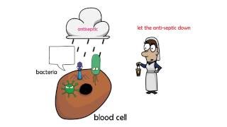 Lab 214 Disinfectant and Antiseptics [upl. by Etnaled152]