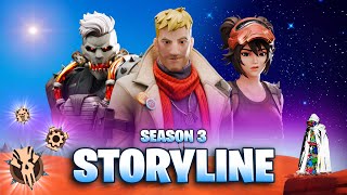 Fortnite Season 3 Storyline EXPLAINED [upl. by Spevek]