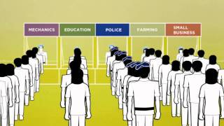 UN Peacekeeping animation  Security and rule of law in the field [upl. by Davidson]