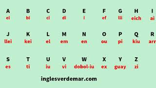 Abecedario en ingles pronunciación The Alphabet Inglés English [upl. by Bloem]