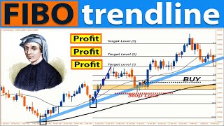 🔴 The Only quotSMA  FIBONACCI TRENDLINEquot Trading Strategy You Will Ever Need Full Course Advanced [upl. by Llerrom]