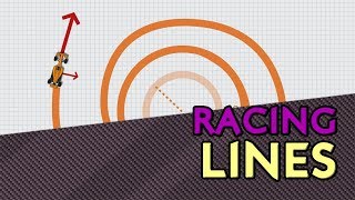 Racing Lines explained [upl. by Lobell]