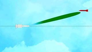 MBDA  Aster 30 Block 1 NT Supersonic Missile Capabilities amp Interception Simulation [upl. by Anuait]