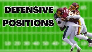 Defensive Positions In Football And What They Do [upl. by Haney473]