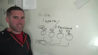 Tachometer Calibration with Multimeter [upl. by Kirkpatrick]