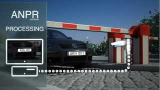 ANPR System Automatic Number Plate Recognition  OmnyPark [upl. by Esorbma]