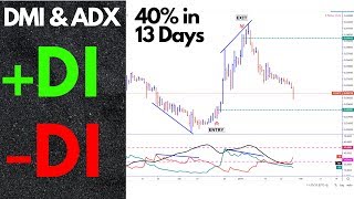 How To Use DMI  ADX indicator  40 in 13 Days URDUHINDI [upl. by Ky412]