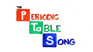 The Periodic Table Song  SCIENCE SONGS [upl. by Anemolihp410]