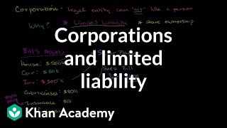 Corporations and limited liability  Taxes  Finance amp Capital Markets  Khan Academy [upl. by Errised442]