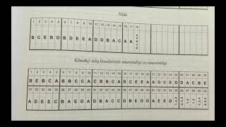 Azdili 1ci hisse test toplusu cavablari [upl. by Ynnos847]