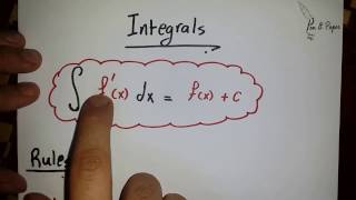 Integrals  Rules 1234  Part 1 [upl. by Ycinuq131]