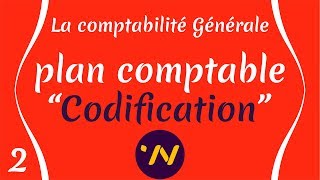 2 plan comptable marocain  Codification  comptabilité général [upl. by Suivatnod]