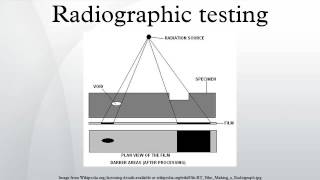 Radiographic testing [upl. by Ttoille]