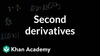 Second derivatives  Advanced derivatives  AP Calculus AB  Khan Academy [upl. by Anawd223]