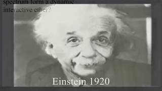 Einstein 1920 talk on the Aether [upl. by Esinnej]