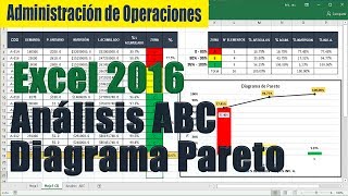 ANALISIS ABC DE INVENTARIOS  DIAGRAMA DE PARETO  EXCEL 2016 [upl. by Nial553]