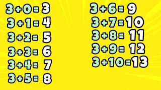 Tabuada De Adição Do 3 – Tabuada de Adição – Aprendendo a Contar – Adição – Tabuada [upl. by Annoek]