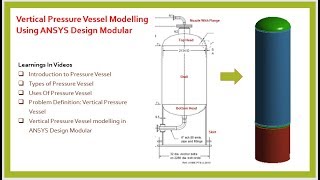 Vertical Pressure Vessel Modeling Using ANSYS Design Modular [upl. by Barcroft]