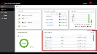 Introduction to Informatica Intelligent Cloud Services Data Integration [upl. by Amihc]