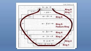 Segmented Turning  Design and Determining Segment Dimensions [upl. by Ennahgem]