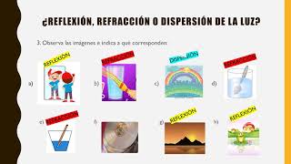 3° básico  Ciencias Naturales  Propiedades del sonido  Guía 5 [upl. by Acissehc]