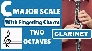 Clarinet C Major Scale  Two Octaves SLOW [upl. by Faxan]