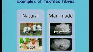 Introduction To Textiles [upl. by Caine]