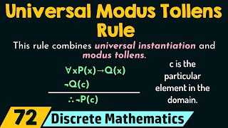 Universal Modus Tollens Rule [upl. by Nifled]