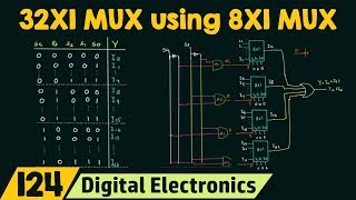 32X1 MUX using 8X1 MUX [upl. by Annazus]