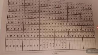 DİM Azərbaycan dili test toplusu I hissənin cavabları [upl. by Lletnom308]