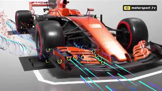 Formula 1 airflow explained  3D ANIMATION [upl. by Chrissa]