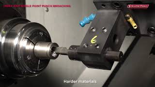 Single Point Punch Broaching [upl. by Hamaso]