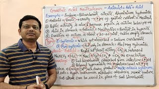 Peptic Ulcer Part06 Mechanism of Action of Antacid  Antacids  AntiAcids use in Peptic Ulcer [upl. by Aretina]