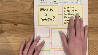 Writing Reviews Part 1 What Is a Review [upl. by Bonneau]