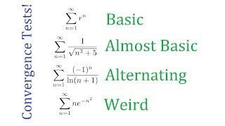 Simple Guide to Series Convergence Tests [upl. by Nitas]