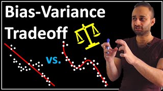 BiasVariance Tradeoff  Data Science Basics [upl. by Uwkuhceki]