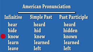 Irregular Verbs  American Pronunciation [upl. by Reffotsirk]