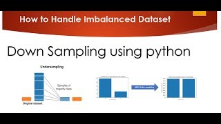 Tutorial 45Handling imbalanced Dataset using python Part 1 [upl. by Enoch]