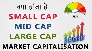 What is Market Capitalization  SmallCap  MidCap  LargeCap  Hindi [upl. by Hey]