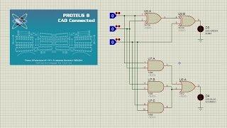 Sumador Completo Elemental de 1 bit  Proteus 8 [upl. by Eiramasil]