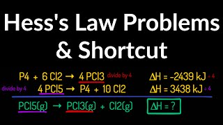 Hesss Law Shortcut and Practice Problems Examples Explained [upl. by Niliac]