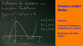 Nullstellen von Funktionen 3 Grades berechnen [upl. by Abate694]