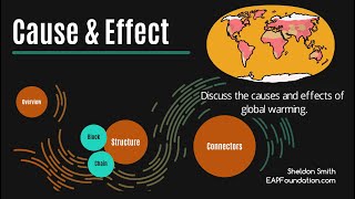 Cause and Effect essays [upl. by Anyk]